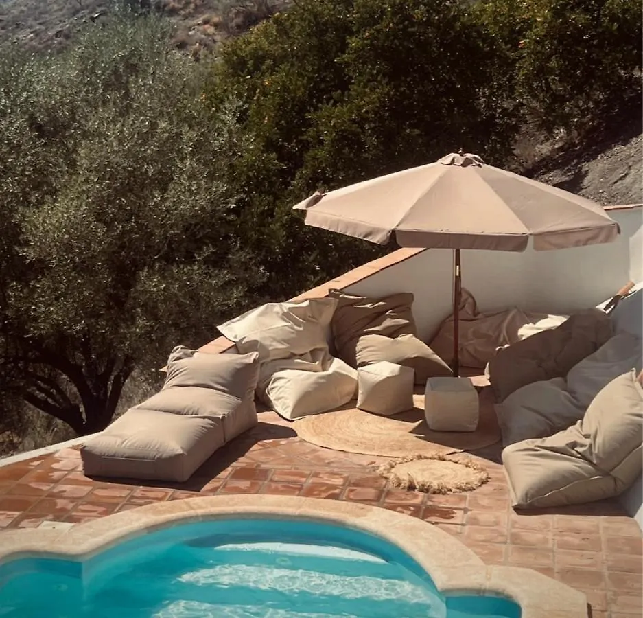 Finca Zennay location